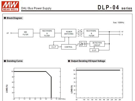 Good Price Dlp 04r 16vdc 240 Ma 3 84 W Mean Well Dali Ultra Slim Bus