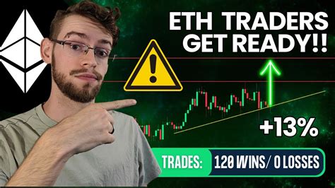 Ethereum Pump After Etf Decision Get Ready Eth Price