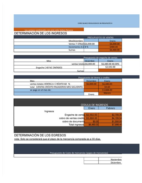 Pdf Presupuesto Efectivo Ea Contabilidad De Costos Uveg Studocu