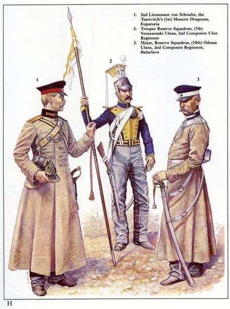 61 best Crimean War Uniforms images on Pinterest