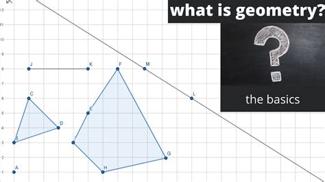 Geometry Basics Part 1 Youtube