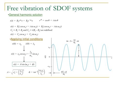 Ppt Week 3 Free Vibration Of Sdof Systems Powerpoint Presentation Free Download Id 9690438