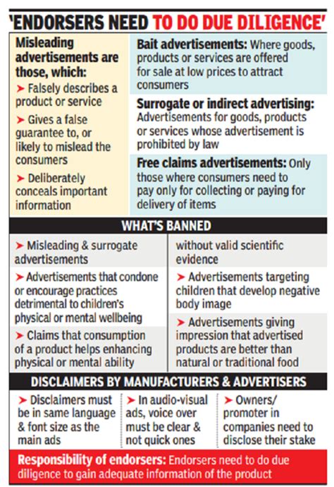 Government Cracks Whip On Misleading Advertisements India News