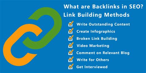 What Are Backlinks In Seo And How To Get Them Seo Basics