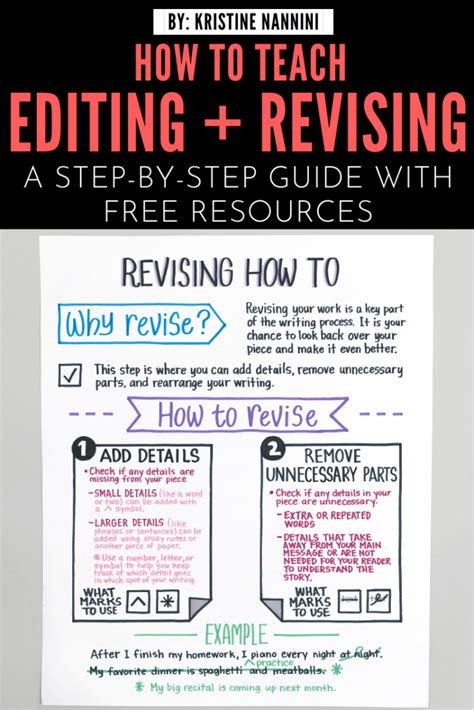 How to Teach Editing and Revising by Kristine Nannini - In the ...