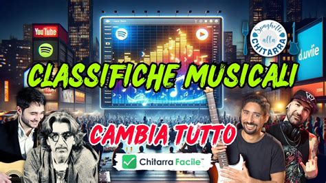 Rivoluzione Nella Musica Nuove Regole Fimi Per Le Classifiche