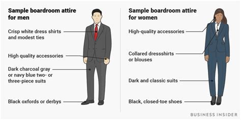 How To Dress Your Best In Any Work Environment From A Casual Office To