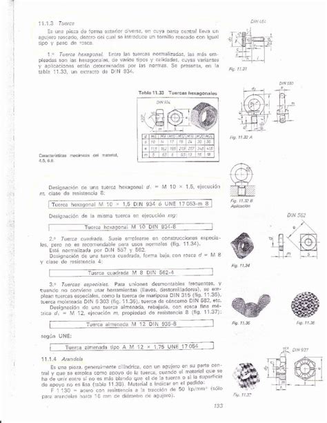 Pdf Representacion De Elementos Mecanicos Normalizados Tuercas