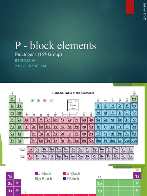 15th Group | PDF