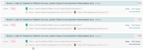 Distributed Tracing And Opentelemetry Overview And Example