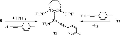 Figure From Low Coordinate Nhczinc Hydride Complexes Catalyze Alkyne