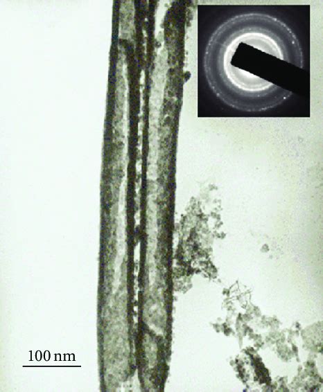 A Sem B Tem And Saed Pattern Images Of The Znfe O Nanotubes