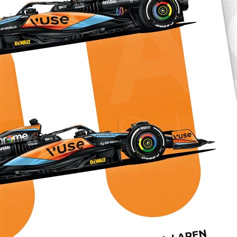 Mclaren Mcl60 F1 Poster Lando Norris Poster Oscar Piastri Etsy Uk