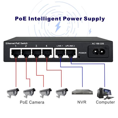 Industrial Poe Switch 4 Port Poe Switch 10/100mps Port Switch Poe - Buy ...