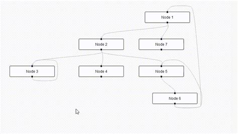 Github Tisoap React Flow Smart Edge Custom Edge For React Flow That