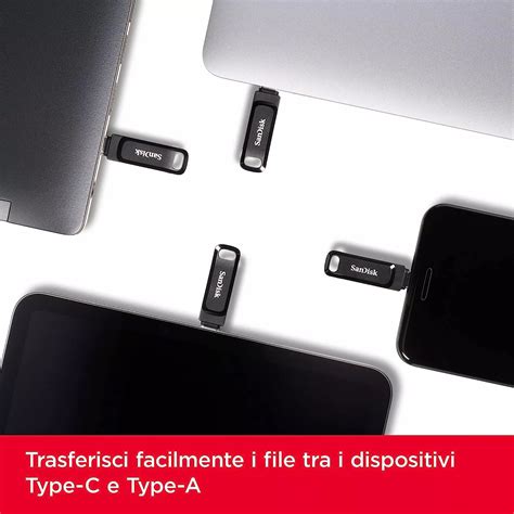 SanDisk Chiavetta USB Da 128GB Per Smartphone E PC A 19 HTML It