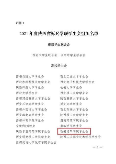 喜报，西安培华学院学生会获“2021年陕西省标兵学联学生会组织”称号界面新闻