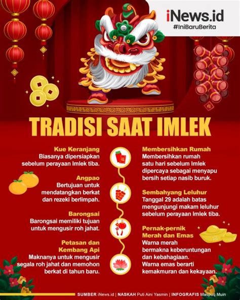 Infografis Tradisi Keluarga Tionghoa Saat Imlek Apa Saja