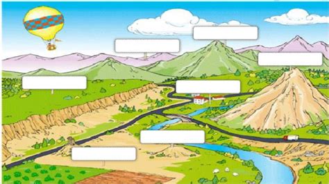 Print Map Quiz Formas Del Relieve Continental Geograf A