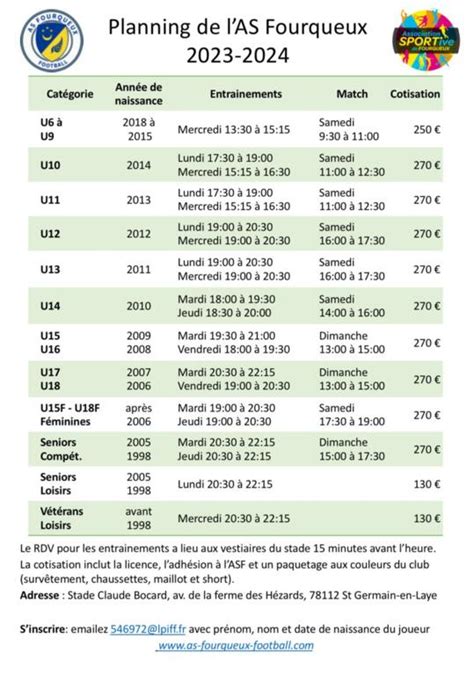 Informations Licences 2023 2024 As Fourqueux Football