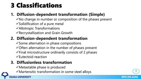 Phase Transformation Material Science Ppt