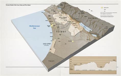 Terrain Model Of The Gaza Strip And West Bank Library Of Congress