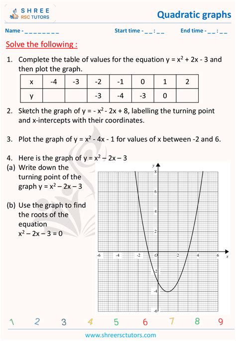 Quadratic Graphs Worksheets For Gcse Maths Shree Rsc Tutors