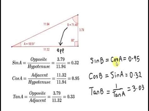 Find sin cos tan calculator - keradvd