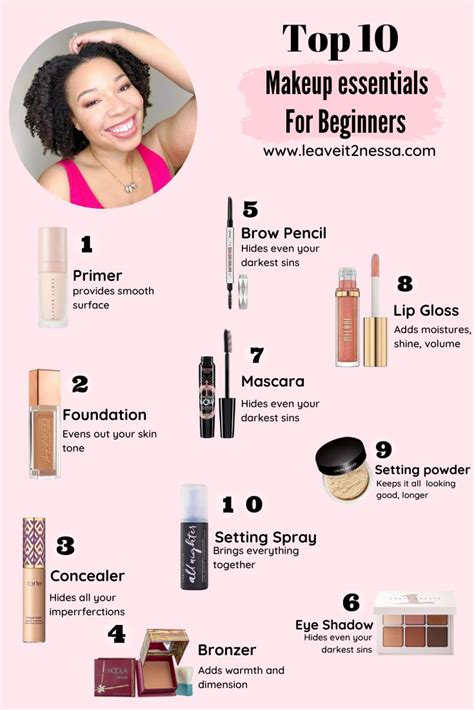 Makeup Essentials For Beginners Basic Makeup For Beginners Beginner