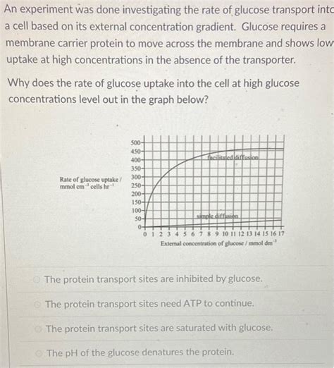 Solved An Experiment Was Done Investigating The Rate Of Chegg