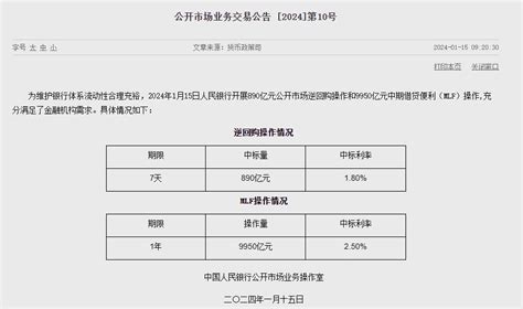 人民银行15日开展9950亿元1年期mlf操作 利率维持不变