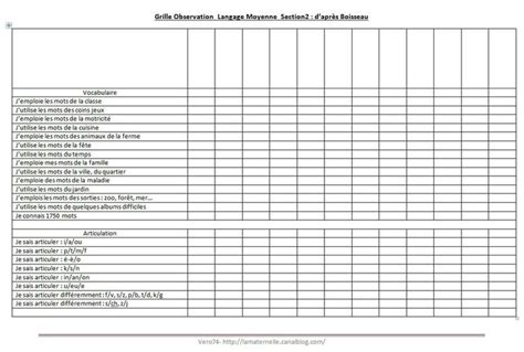Grilles D Observation Langage Moyenne Section Des Id Es Des Infos