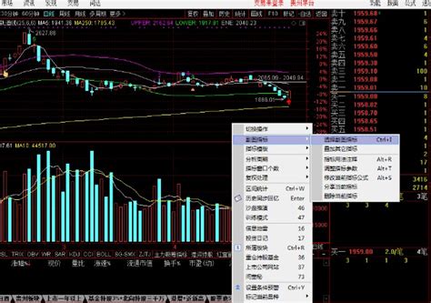 如何安装通达信自定义源码指标公式？财富号东方财富网