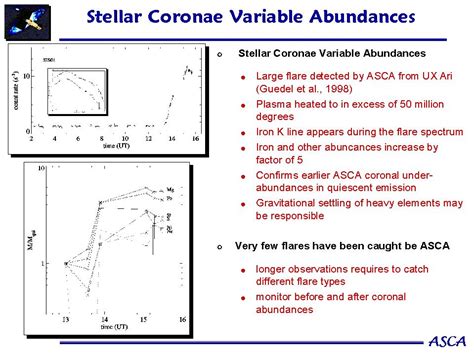 Asca Science Highlights Stars