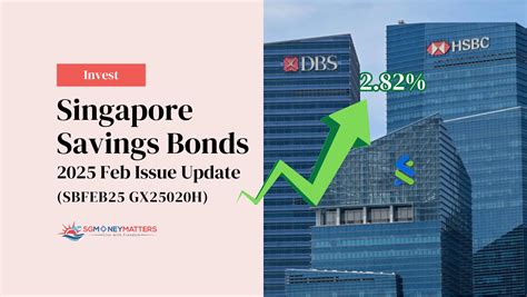 Singapore Savings Bond Ssb Update Feb Sgmoneymatters