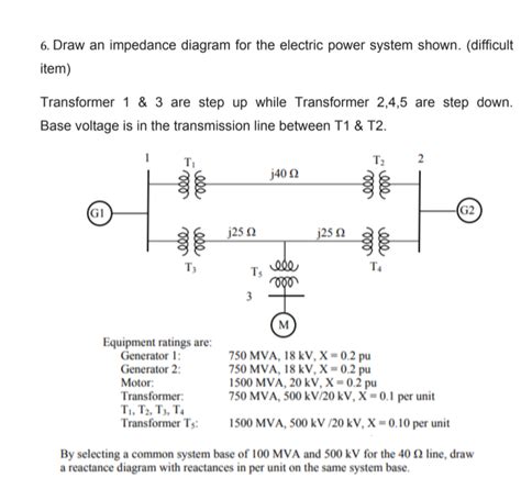 Solved Draw An Impedance Diagram For The Electric Power Chegg