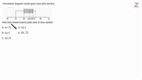 Detail Contoh Diagram Kotak Garis Koleksi Nomer