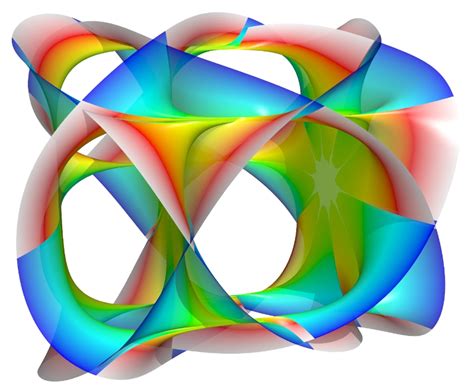 Calabi Yau manifolds – Maurice's Musings