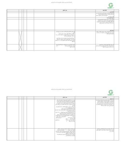 Checklist Global Gap Pdf