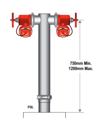 HYDRANT & SPRINKLER SYSTEMS NSW - Fire Hydrant Risers | Fire Hydrant Fittings | Fire Australia Co