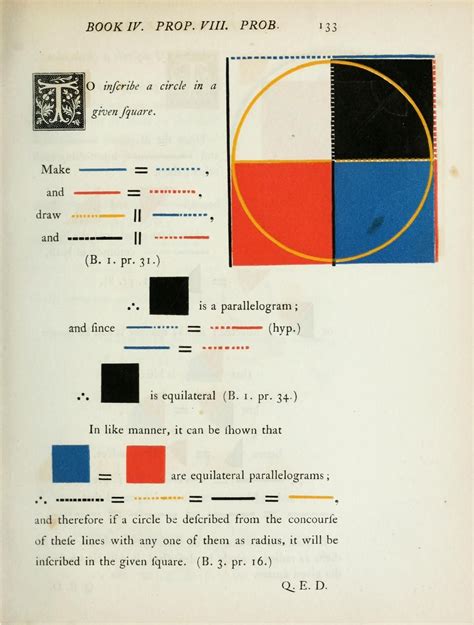 Preschool Learning Activities, Learning Math, Math Geometry, Sacred Geometry, Euclid Elements ...