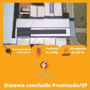 Energia Solar Fotovoltaica Em Promiss O Sp Classificados Solutudo