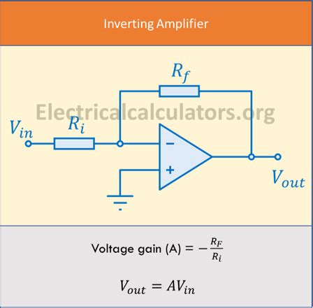 Inverting and Non-Inverting Op Amp Gain and Voltage Formula Calculator ...