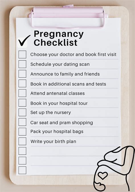 Pregnancy Checklist By Month Printable