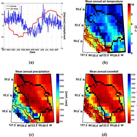 A Annual Cycle Of Mean Daily Air Temperature And Precipitation