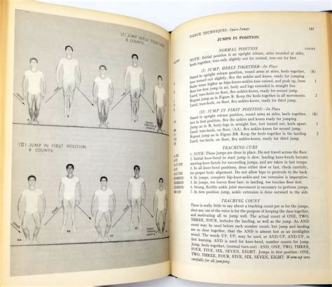 Vintage Dance Book: Modern Dance - Teachings and Techniques by Gertrude ...