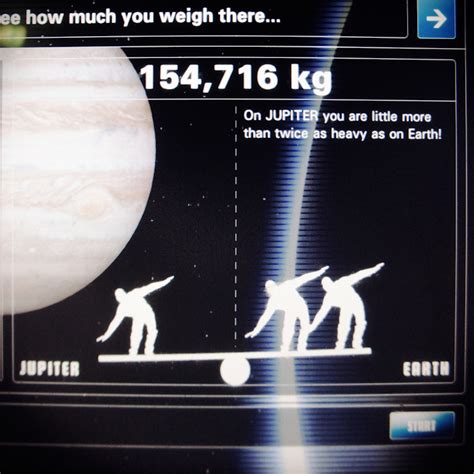 My Weight On Mars Viki Secrets