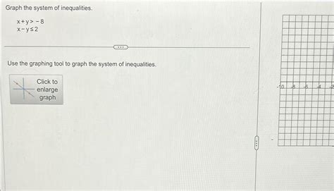 Solved Graph The System Of Inequalities X Y 8x Y≤2use The