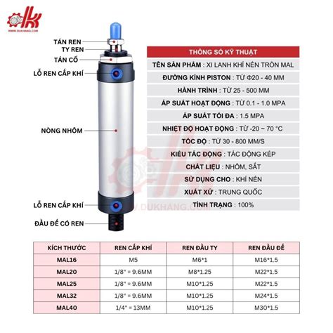 Xi lanh khí nén tròn MAL 20 25 32 40