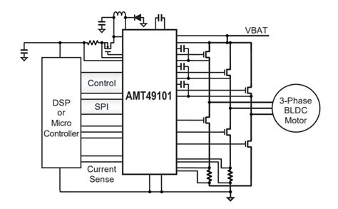 Amt Amt Three Phase Mosfet Drivers Allegro Microsystems